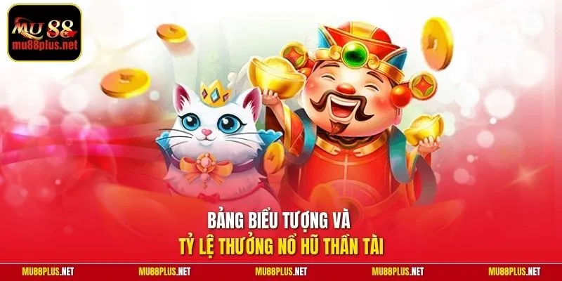 Bảng biểu tượng và tỷ lệ thưởng nổ hũ Thần Tài
