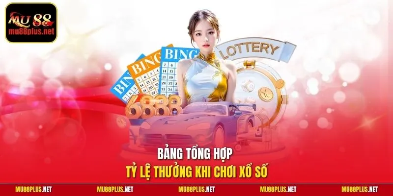 Bảng tổng hợp tỷ lệ thưởng khi chơi xổ số