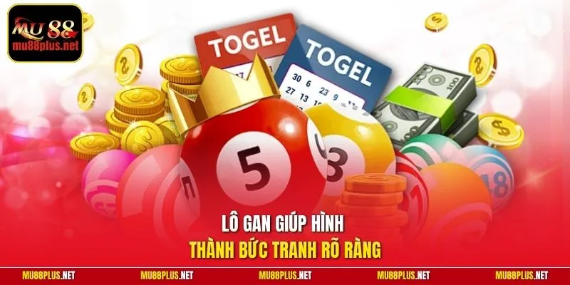 Lô gan giúp hình thành bức tranh rõ ràng